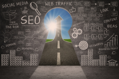Driving traffic via SEO to your website