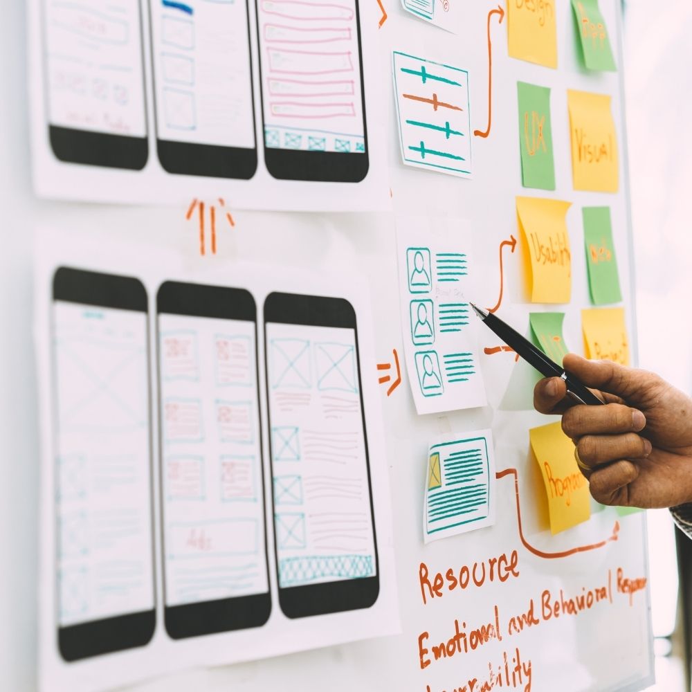 Mobile Device Responsive Testing